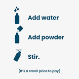 Body Wash Bundle LastObject all_variants 1 bottle 2 bottles 3 bottles Starter Kit 2x