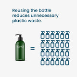 2x Starter Kit all_variants