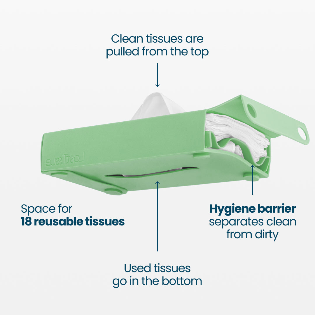 LastTissue Box Green