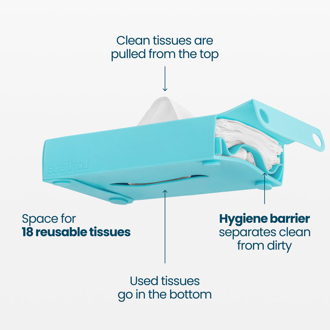 LastTissue Box