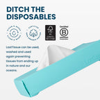 LastTissue Box Turquoise